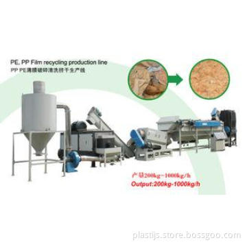 Customized Waste Plastic Recycling Machine With Belt Convey